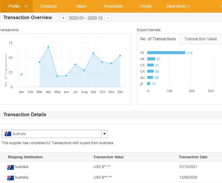 Transaction Transaction