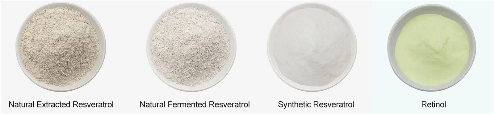 Resveratrol Retinol